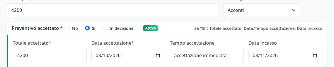 Esito Sì: totale e data di accettazione